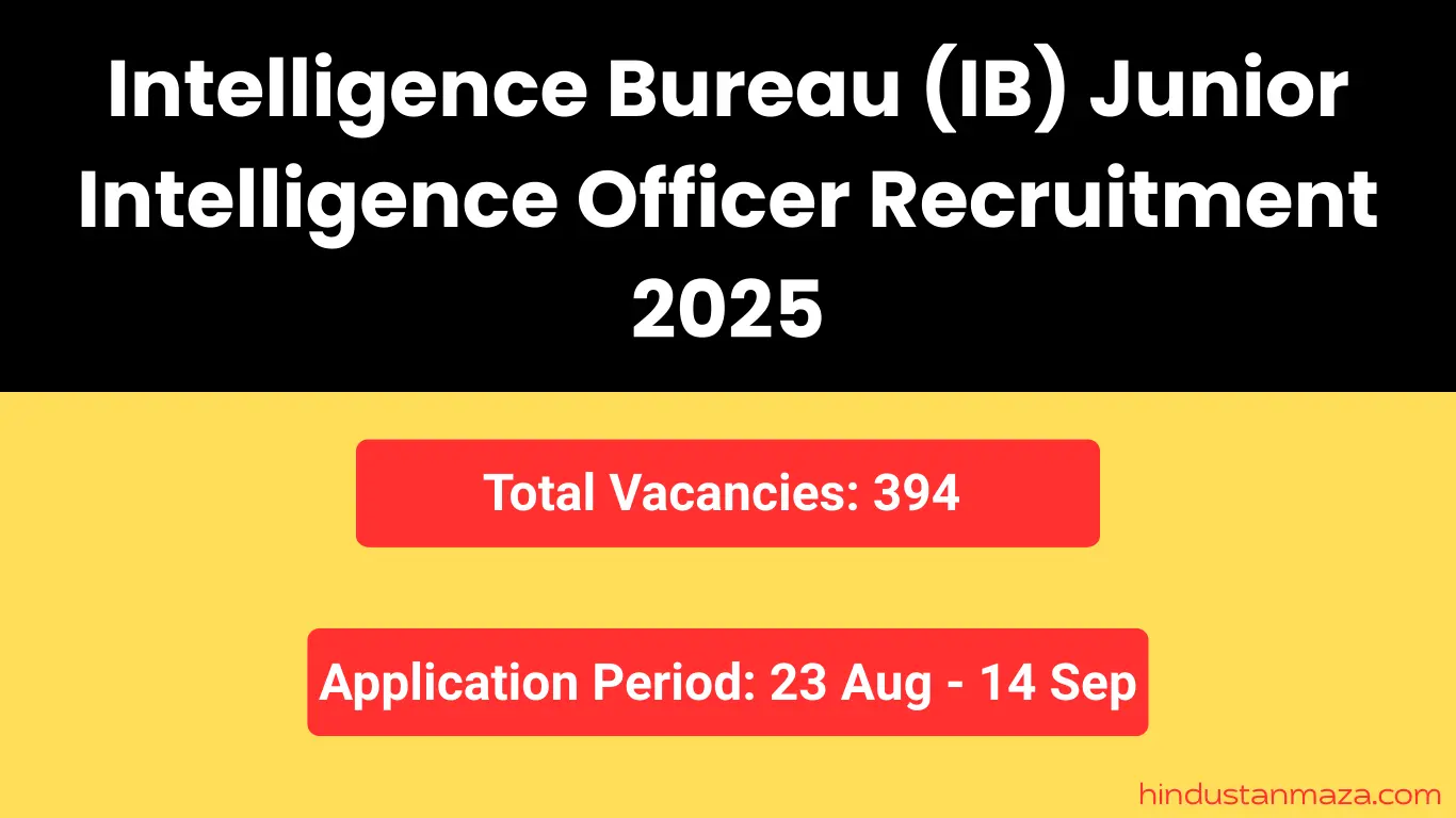 Intelligence Bureau (IB) Junior Intelligence Officer Recruitment 2025